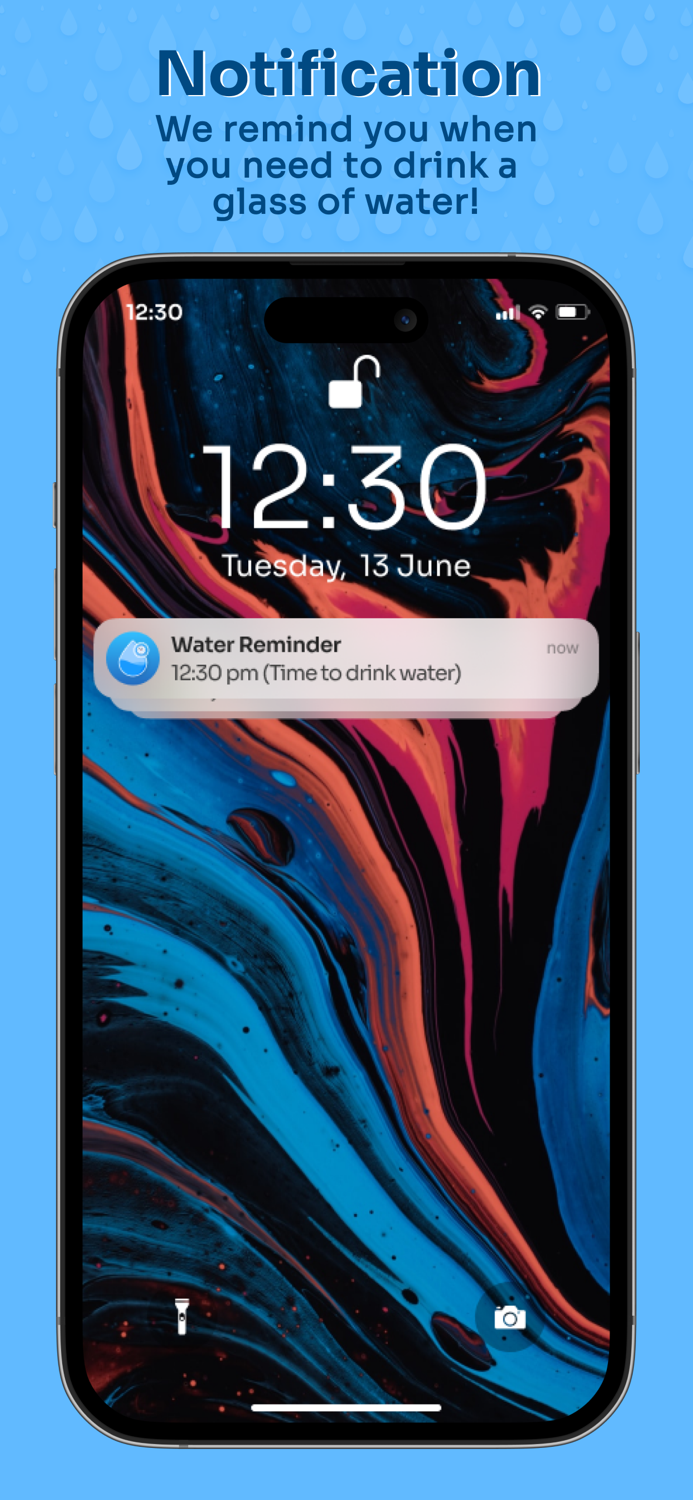 HydraHabit -Water Reminder app