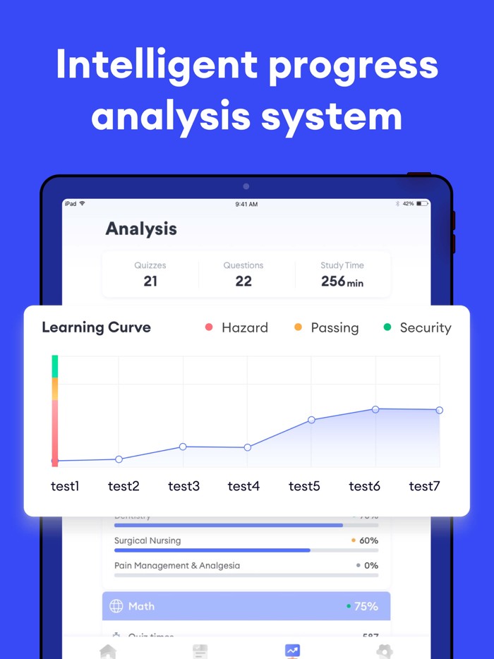 HESI A2 Exam Prep Practice