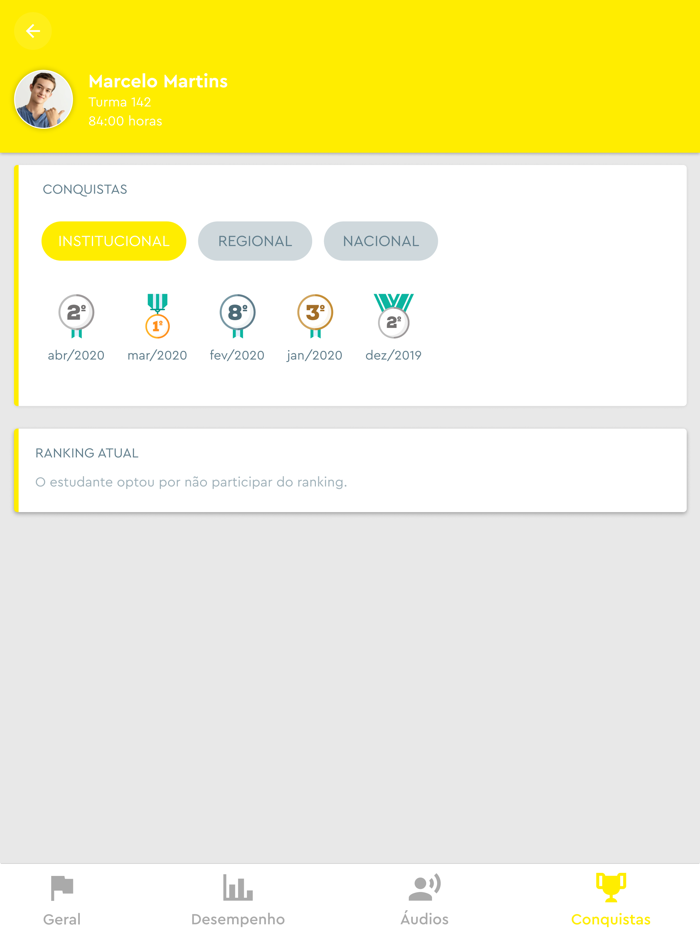 aptc Idiomas Parents