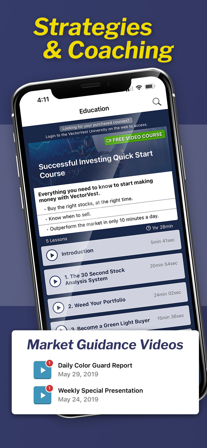 VectorVest Stock Advisory