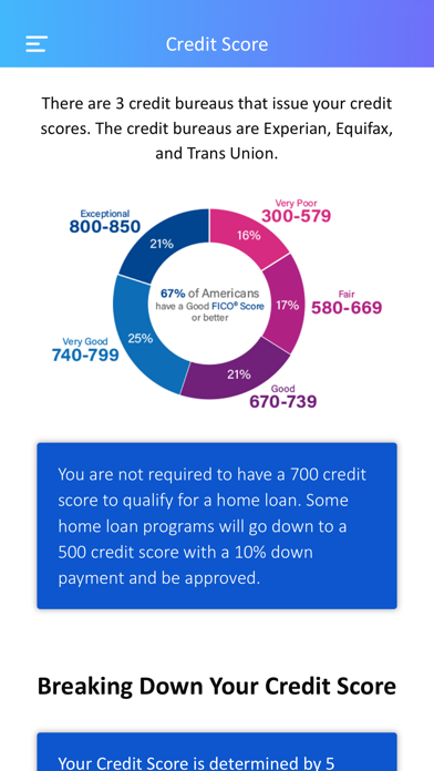 First House Financing Screenshot
