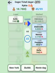Forretningsspill Pro ipad bilder 3