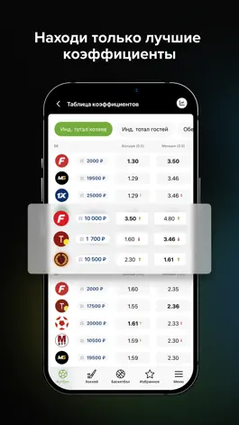 Game screenshot ODDS - Спортивная Статистика hack
