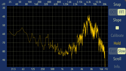 Audio Frequency Analyzer Screenshot