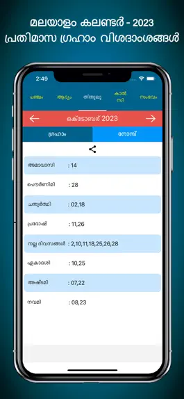 Game screenshot Malayalam Calendar 2023 hack
