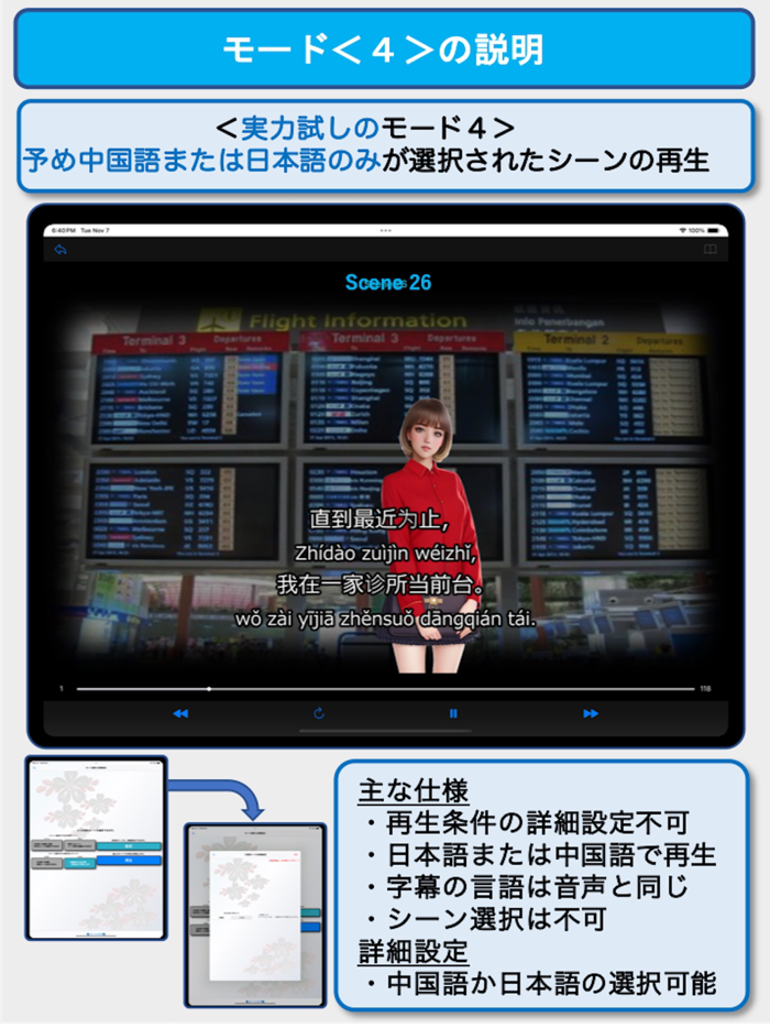 ビジネス中国語会話EpisodeII