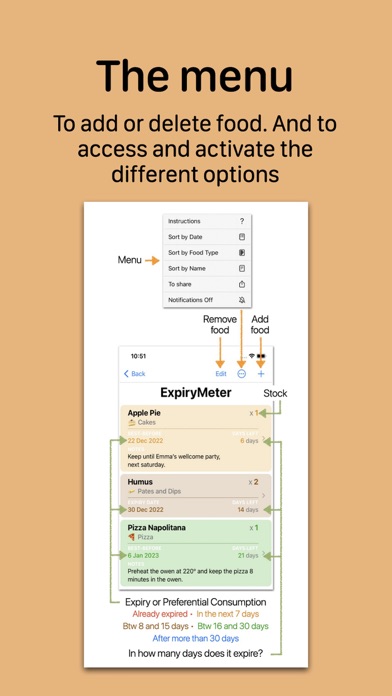 ExpiryMeter
