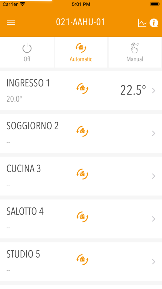 #3. MaggiorDOMO (iOS) 由: Kerberos Srl