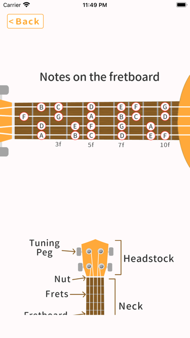 Ukulele -Tuner&Chords- Screenshot