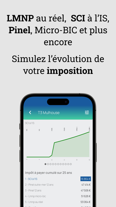 Screenshot #3 pour Cashflow Locatif (CapLens)