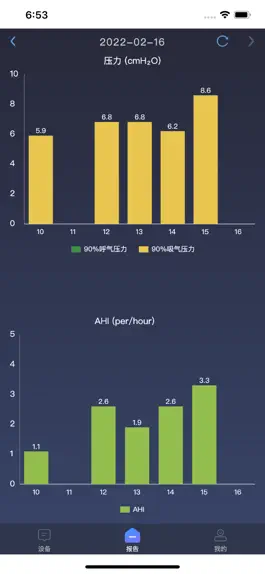 Game screenshot ihypnusCareApp hack