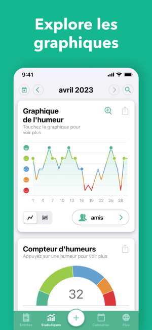 ‎Daylio: Journal intime Capture d'écran