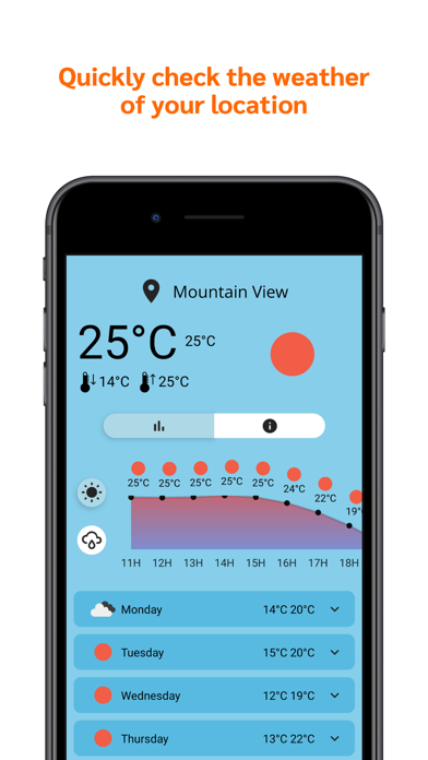 All-in weather Screenshot