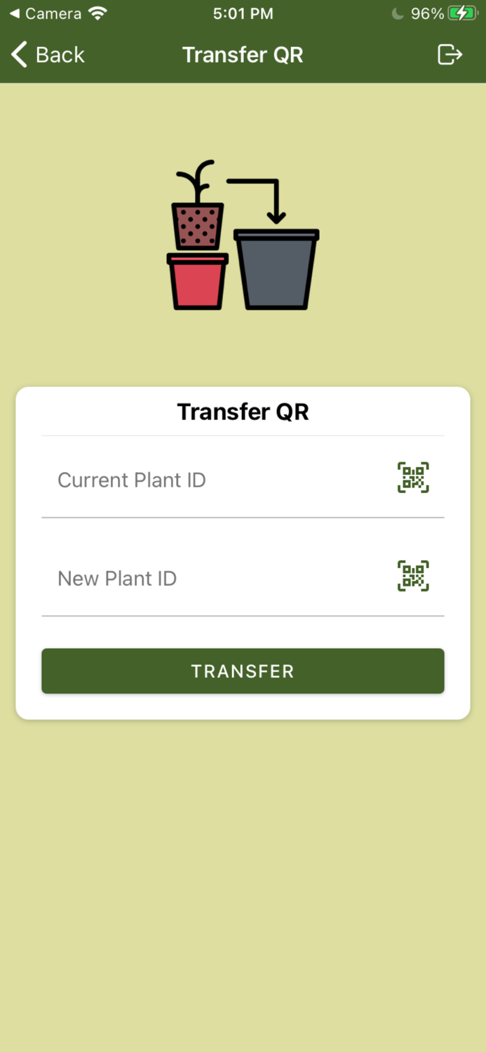 Cannabis Inventory Control
