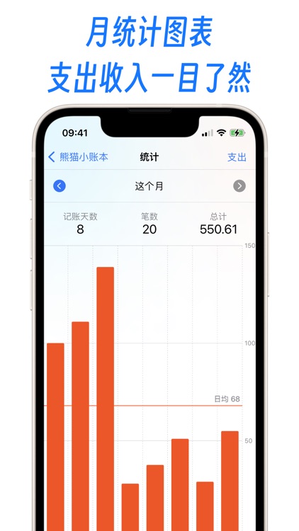 Panda Bill -  daily cost screenshot-3