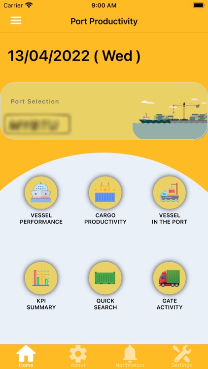 Port Productivity