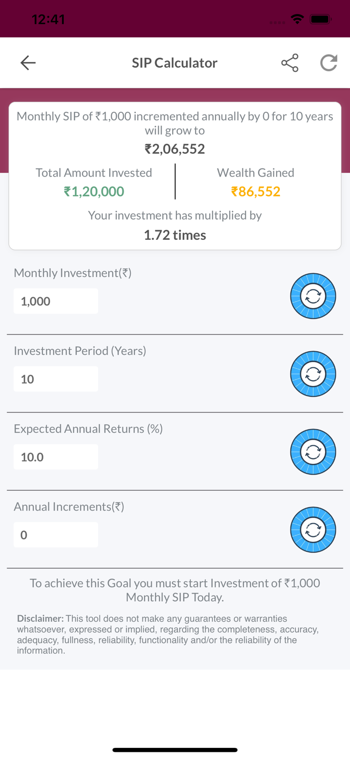 SURCOM - A Surat Commercial