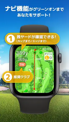 Game screenshot GNPlus GolfScoreManage-Videos hack