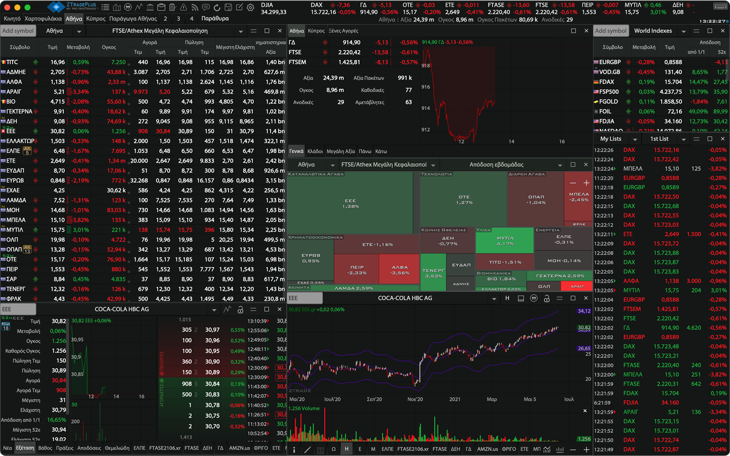 Euroxx ZTrade screenshot 5