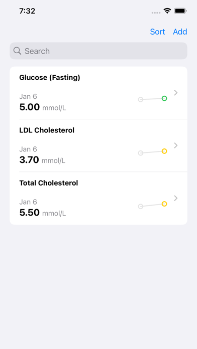 Lablog: Private Tracker Screenshot