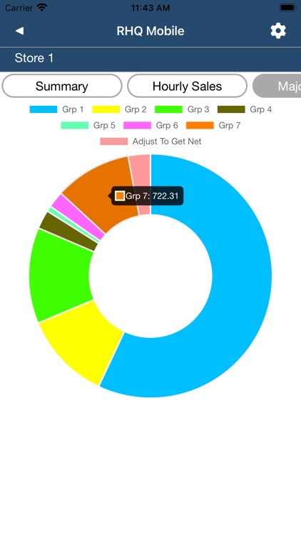 RHQ Mobile screenshot-3