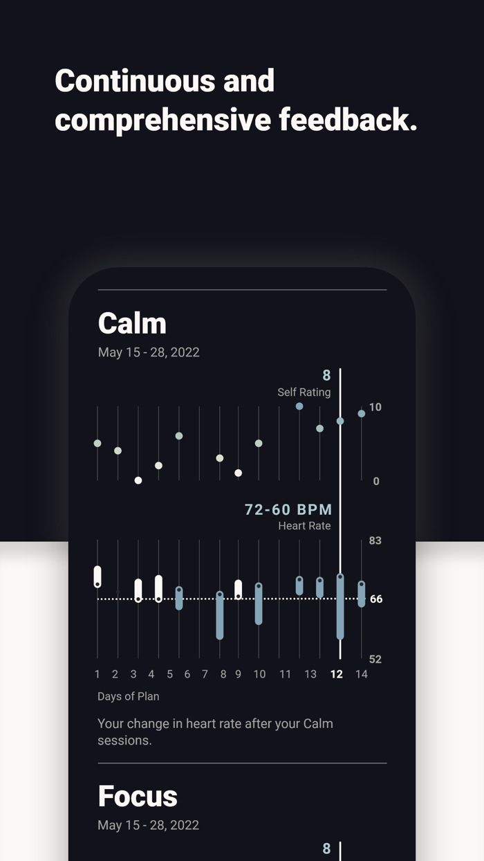 Ohms Mindful Breathwork