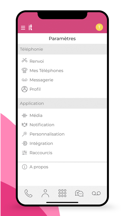 itSmart Screenshot