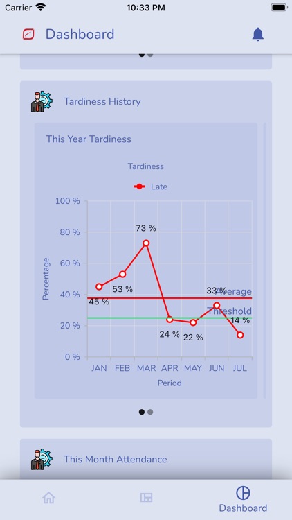 DPP - Siap Dana V2 screenshot-7
