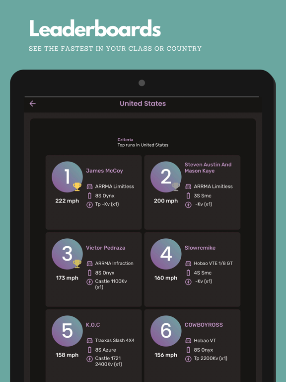 RC Speed Run iPad screenshot 4 - Utilities app