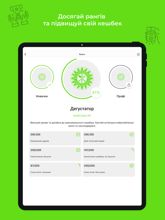 Регіональна кухня Поділля