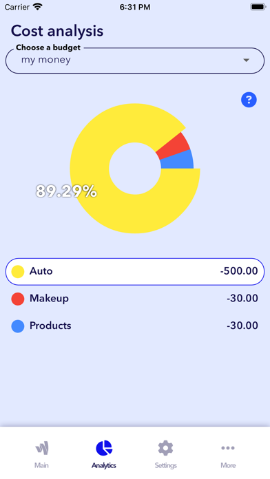 Best Money Planner Screenshot