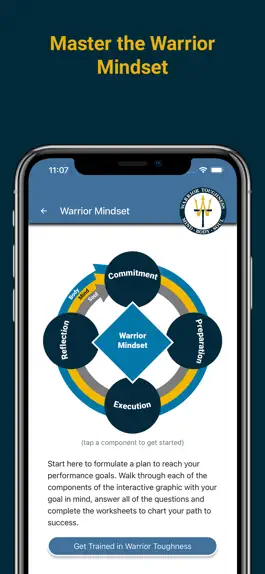 Game screenshot Warrior Toughness hack