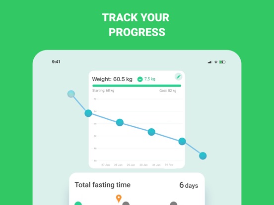 Intermittent Fasting: EasyDietのおすすめ画像4