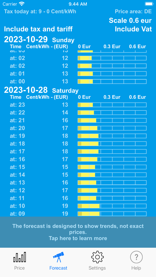 #3. Electricity Spot Prices (iOS) 由: Tommy Hass