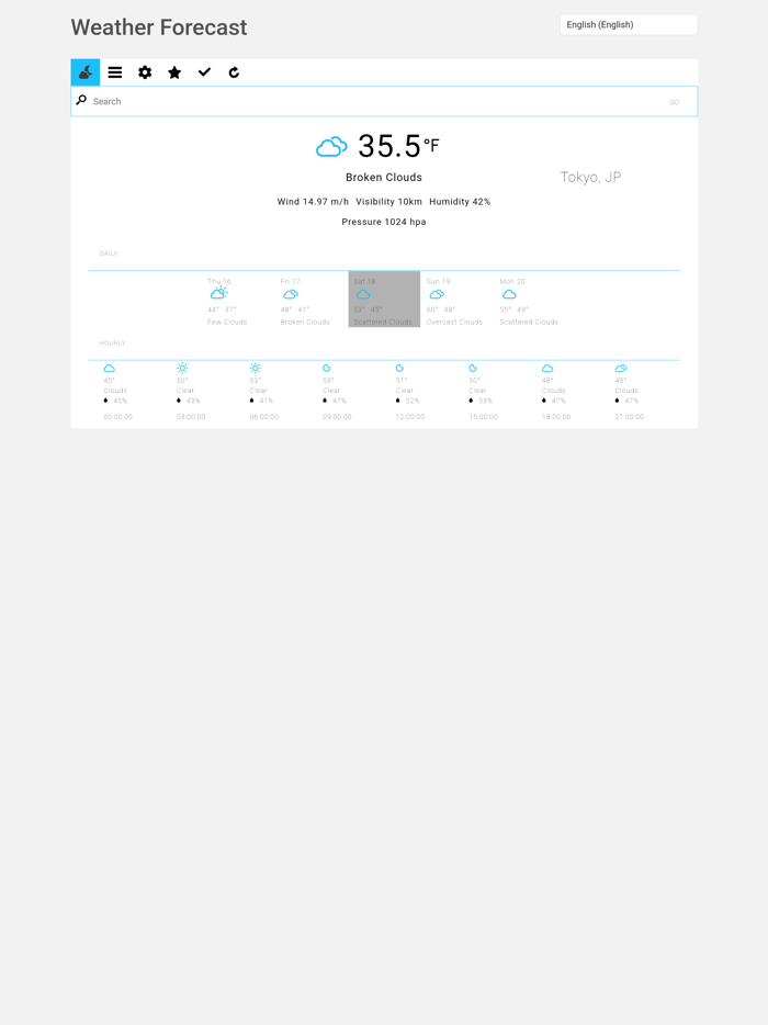 Weather Forecast for World