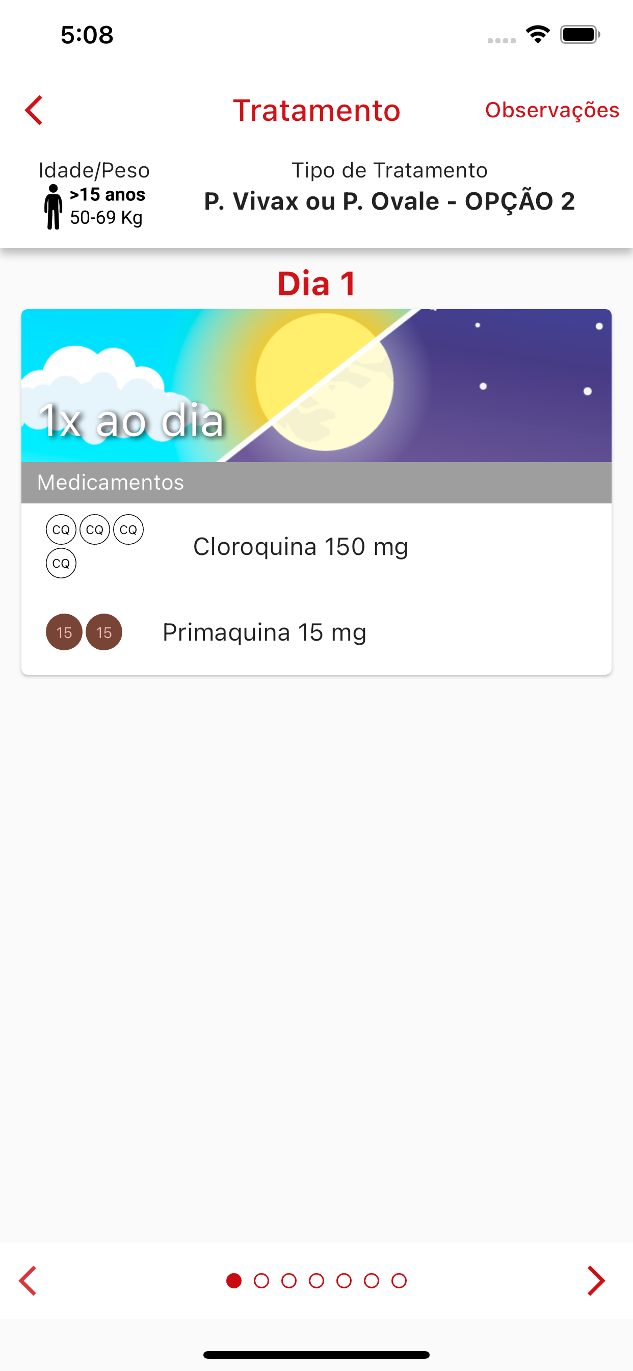 Malariatrat