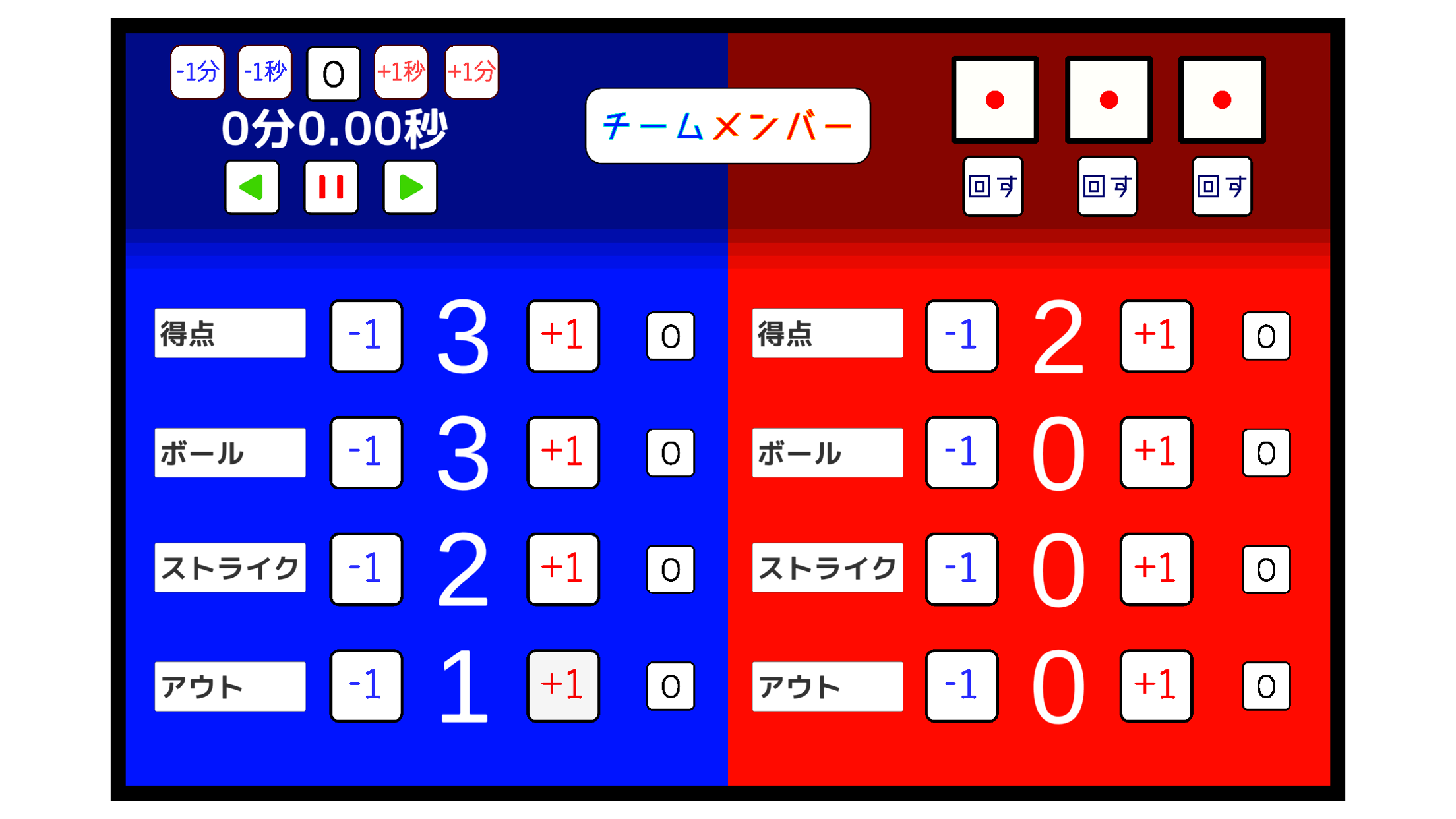 遊びたくなる得点板