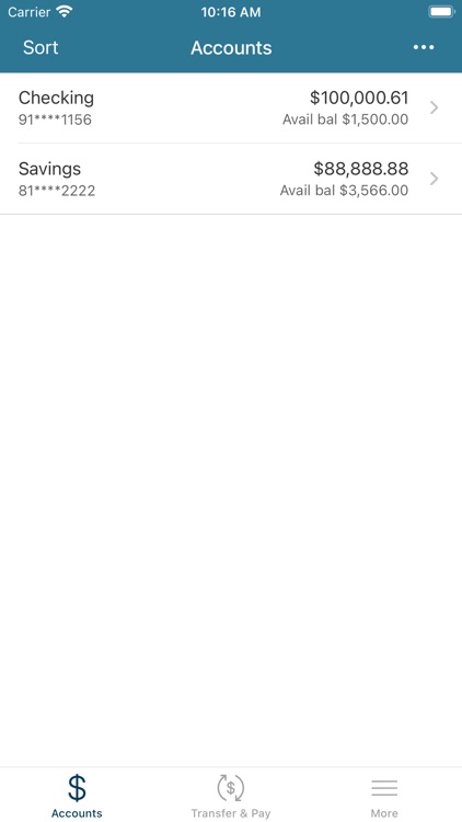 Pee Dee Federal Savings Bank