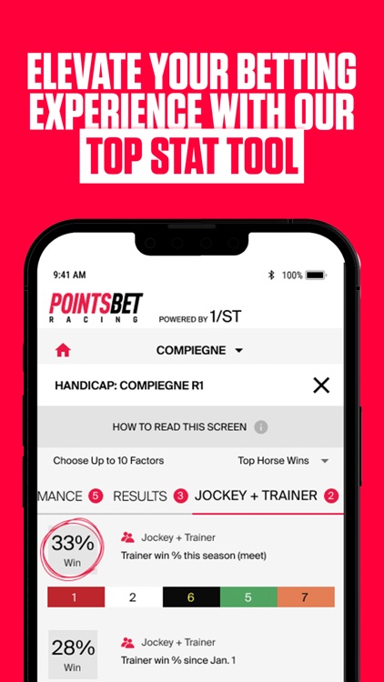 PointsBet Racing