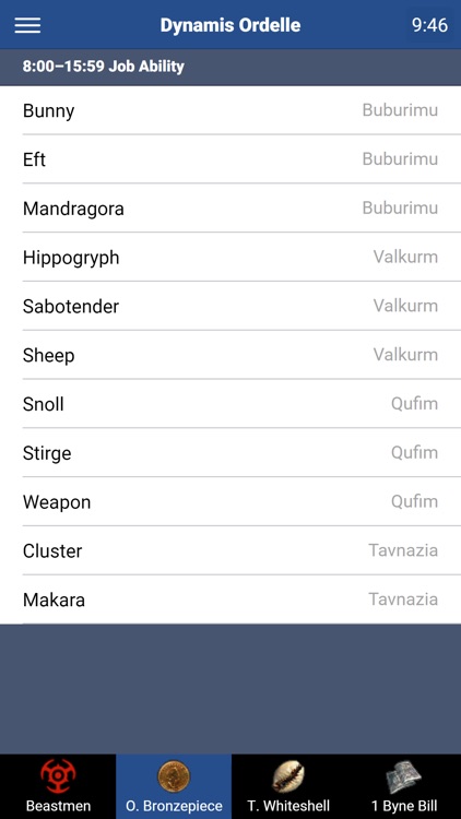 Weakness - FFXI PROC Triggers screenshot-3