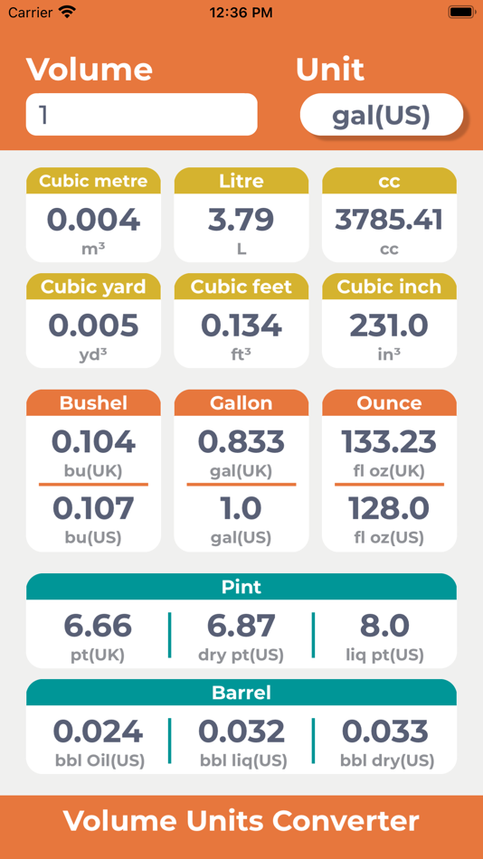 #5. Volume Units Converter (iOS) 由: Kei Suefuji