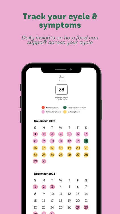 WIRL: Find your flow with food screenshot-3