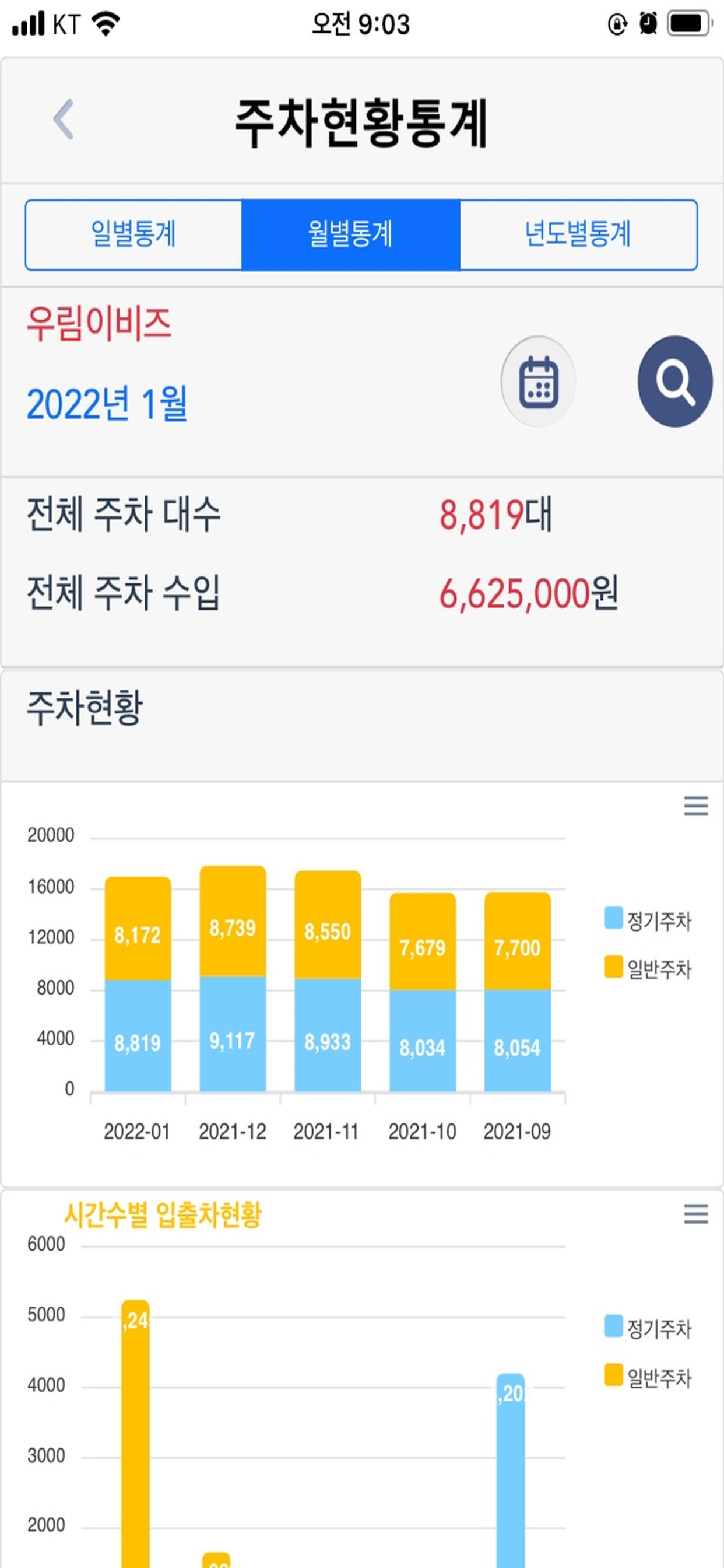 아마노 IPS
