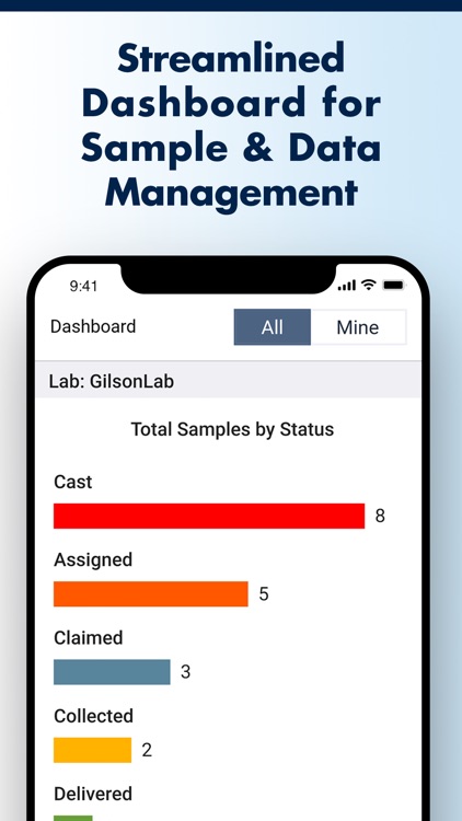 Gilson Guardian screenshot-5