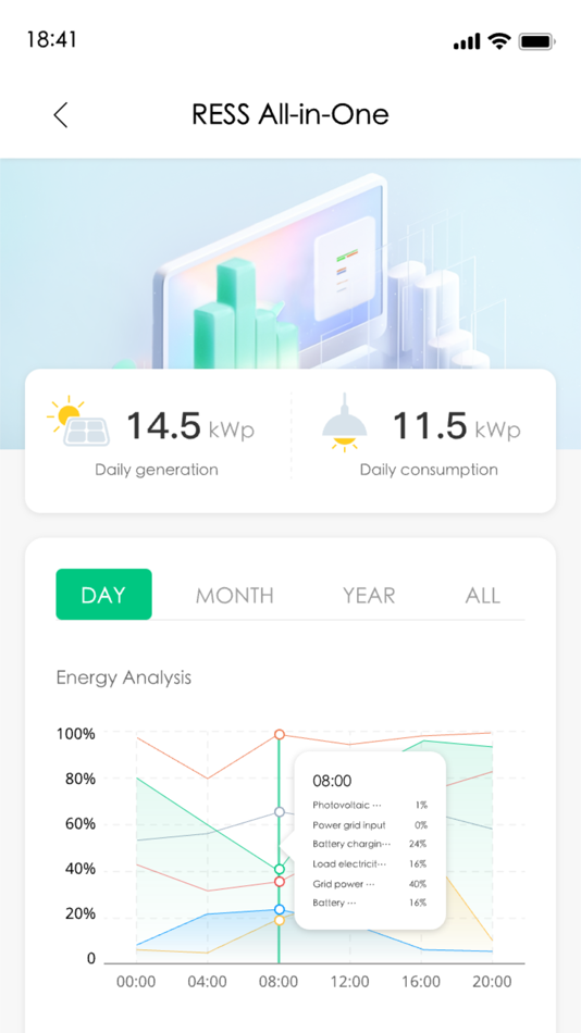 #4. Ampace Cloud (iOS) 由: Xiamen Ampace Technology Limited