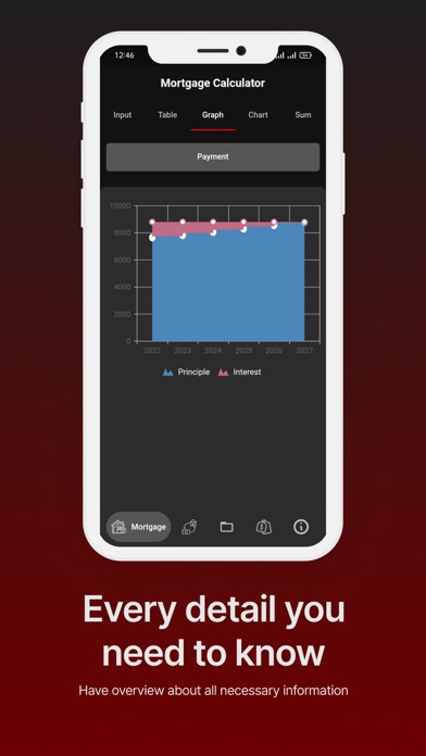 YOUAE Mortgage Calculator Screenshot