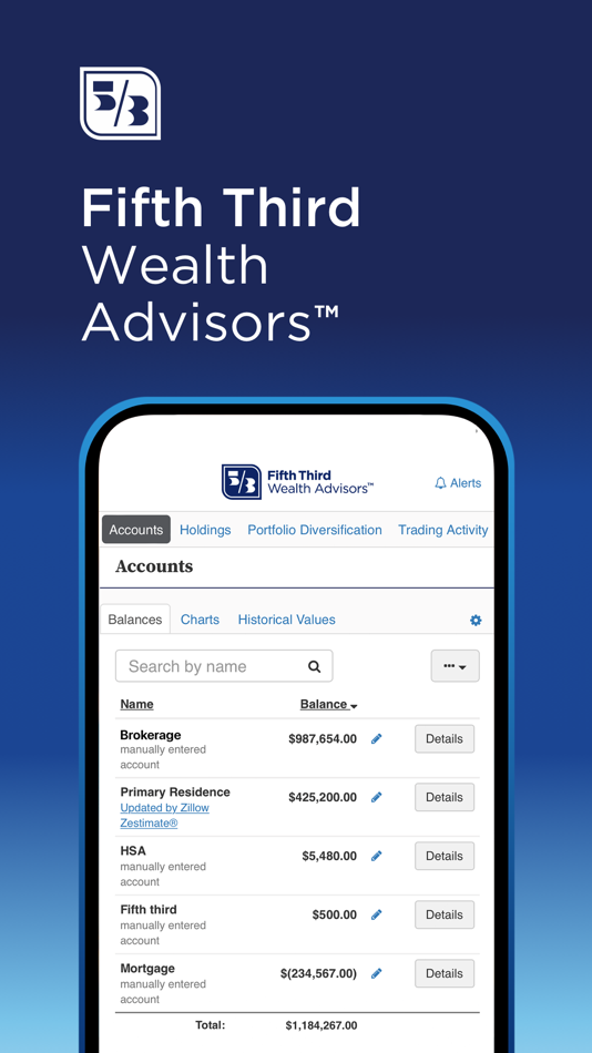 #1. FTWA Wealth Access (iOS) 由: FifthThird Bank