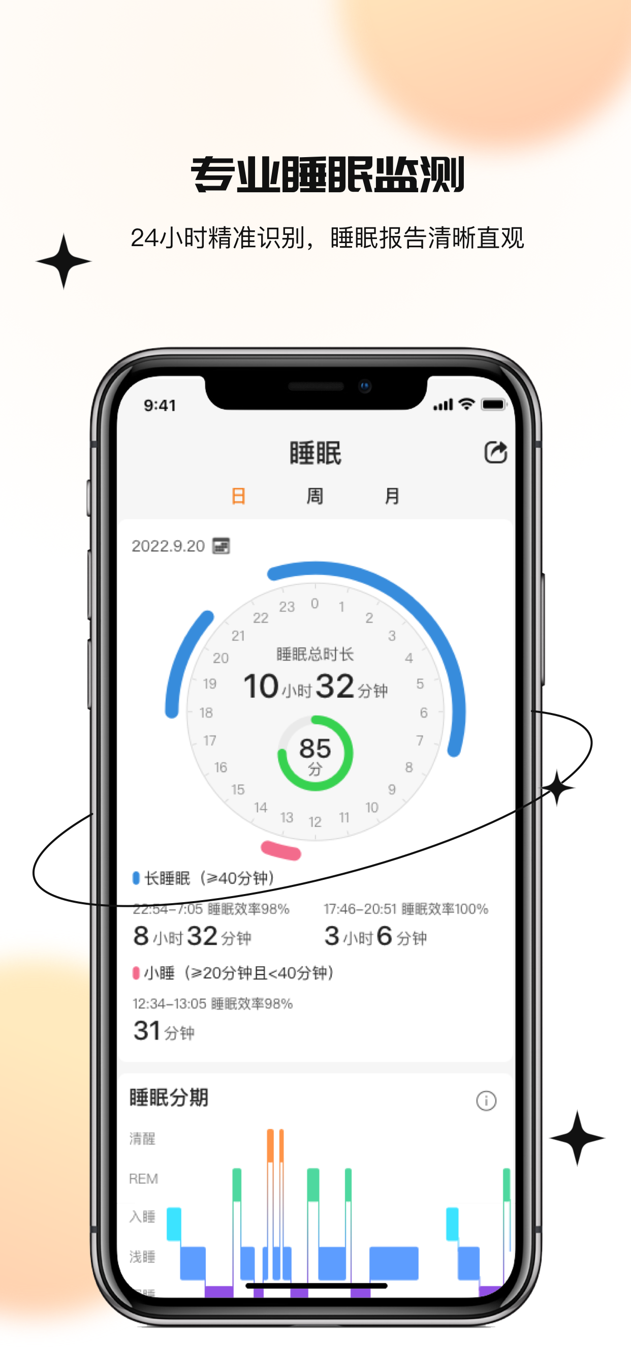UhealthTime