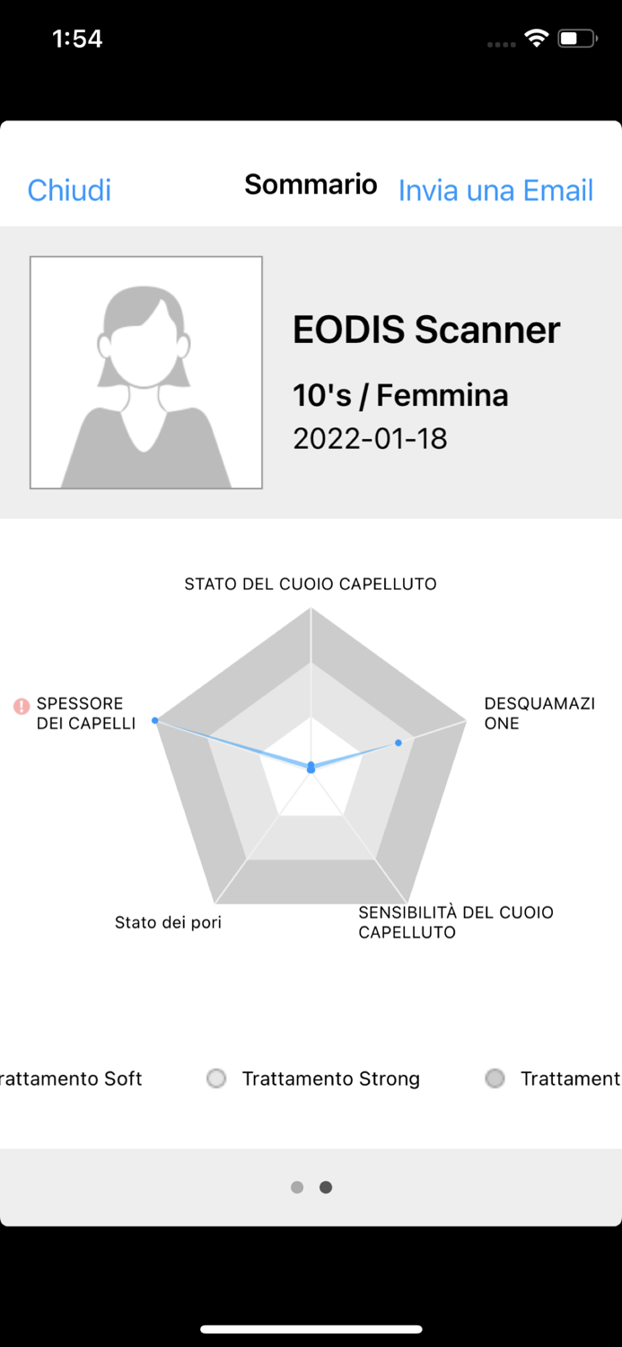 EODIS Hair and Scalp Scanner