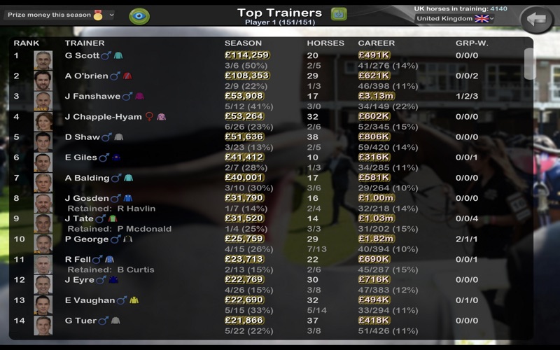 Starters Orders Touch Screenshot
